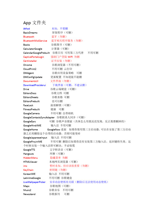 谷歌 6.01精简列表