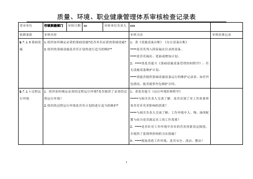 质量、环境、职业健康管理体系审核检查记录表模板-行政职能部门