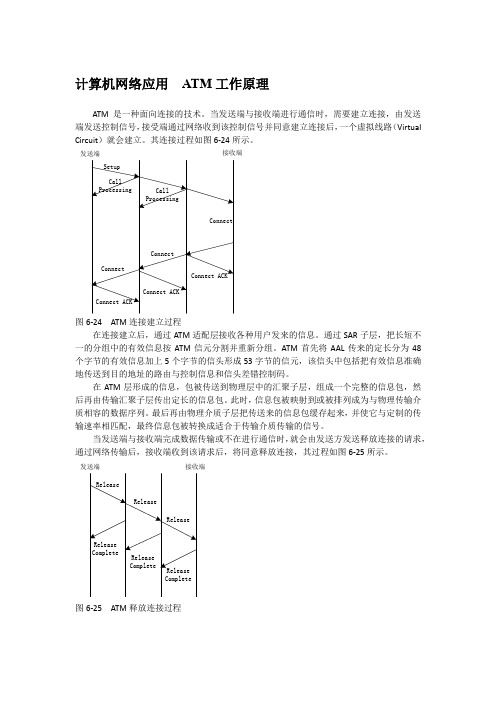 计算机网络应用  ATM工作原理