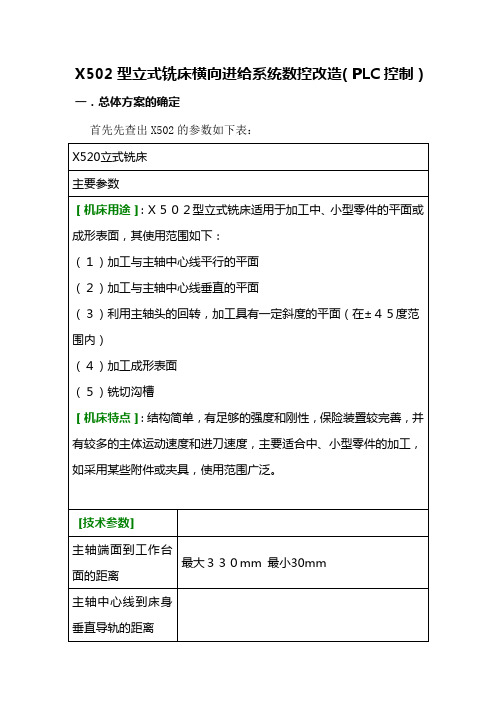 X502型立式铣床横向进给系统数控改造(PLC控制)资料