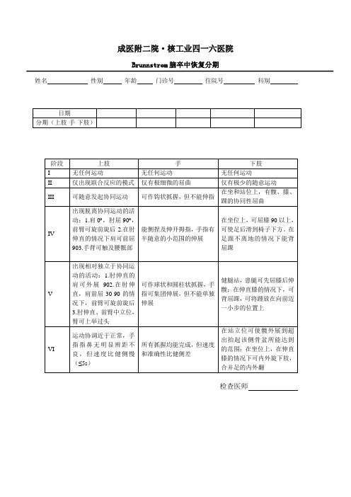 8-Brunnstrom分级