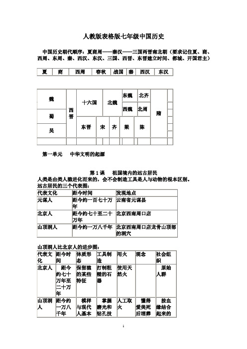 七年级上(人教版)历史(全新精表格版)