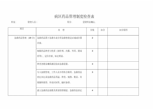 病区药品管理制度检查表