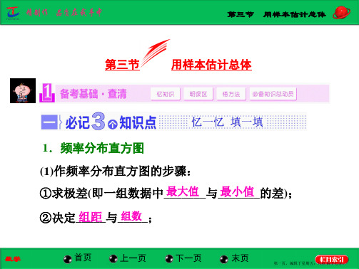 2015届高三数学湘教版一轮复习配套课件：第10章 第3节 用样本估计总体