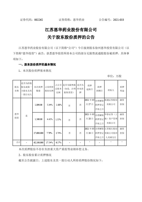 002262恩华药业：关于股东股份质押的公告