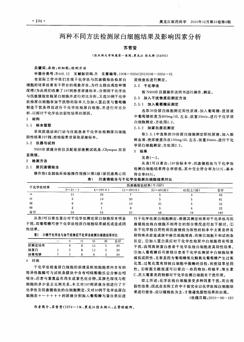 两种不同方法检测尿白细胞结果及影响因素分析