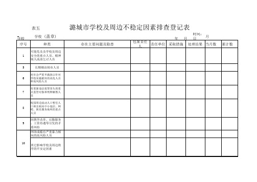 周边不稳定排查表