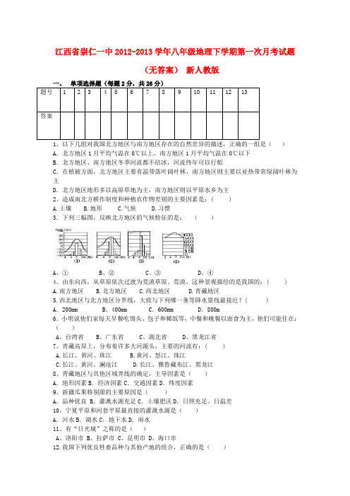 江西省崇仁县八年级地理下学期第一次月考试题(无答案) 新人教版
