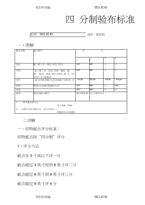 四分制验布标准之欧阳科创编