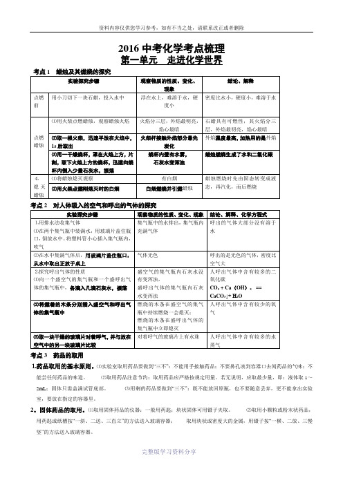 2017中考化学全部考点梳理