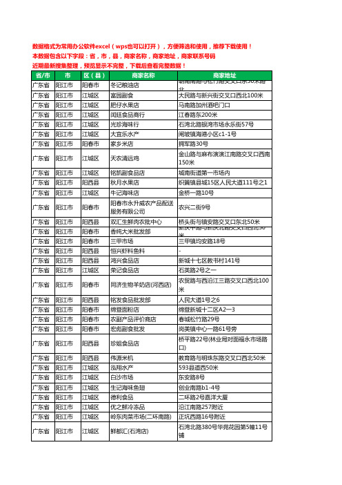 2020新版广东省阳江市农产品行业工商企业公司商家名录名单联系电话号码地址大全1900家