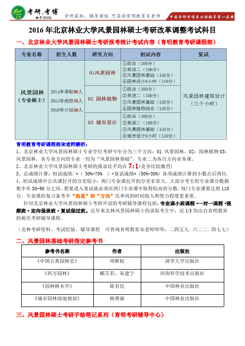 北京林业大学风景园林硕士考研大纲考研考研复试