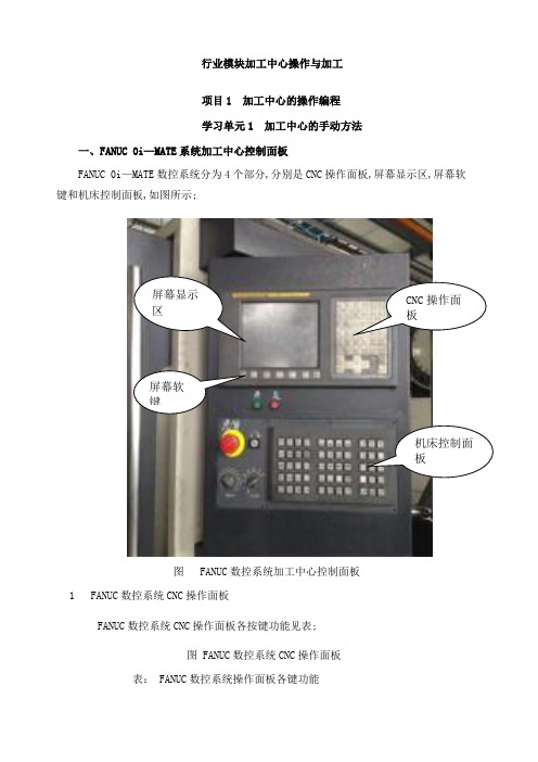 数控加工中心操作与加工