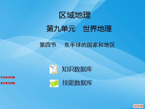 高中地理复习系列ppt(太阳对地球的影响等56个) 湘教版53优质课件