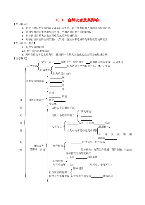 高中地理11《自然灾害及其影响》学案新人教版选修5