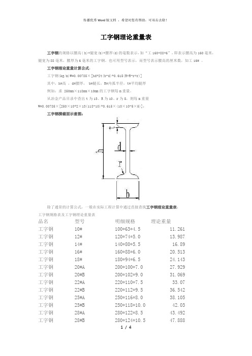 史上最全的工字钢理论重量表