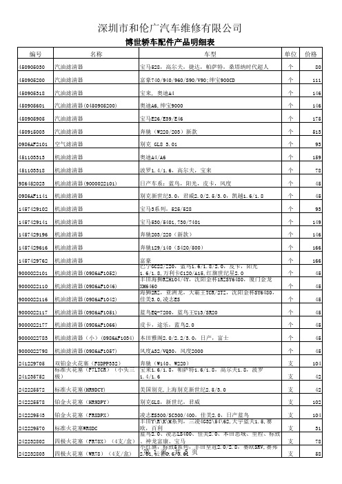 博世配件产品表(公务)