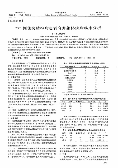 375例住院精神病患者合并躯体疾病临床分析