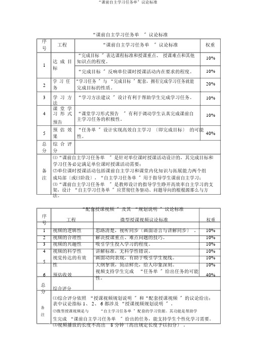 “课前自主学习任务单”评价标准