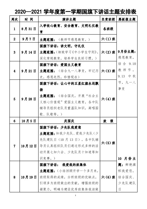 国旗下讲话主题安排表