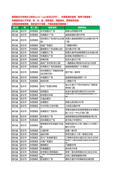 2020新版湖北省武汉市东西湖区图文工商企业公司商家名录名单黄页联系电话号码地址大全104家