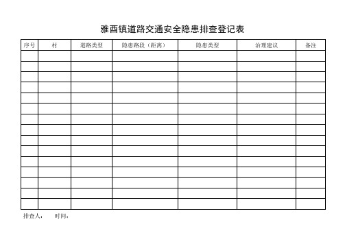 道路交通安全隐患排查登记表