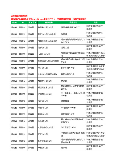 2020新版湖南省常德市汉寿县幼儿园工商企业公司商家名录名单黄页联系方式电话大全86家