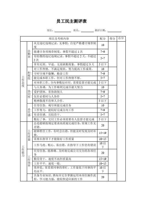 员工民主测评表