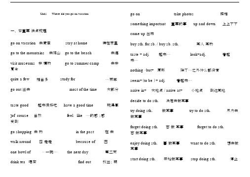 (完整版)人教版八年级上册英语unit1知识点及习题.doc