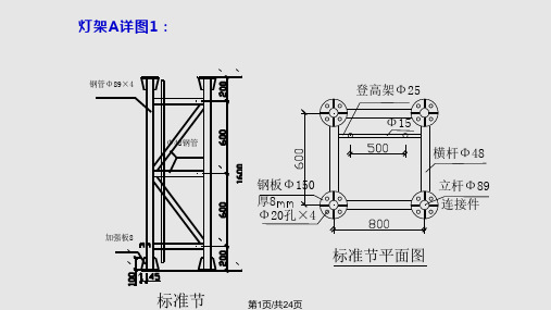 施工现场安全设施工具化定型化设施简介讲解PPT课件