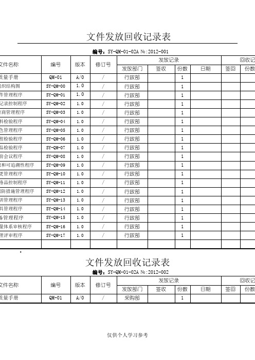 文件发放、回收记录