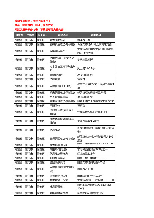 新版福建省厦门市同安区蛋糕房企业公司商家户名录单联系方式地址大全178家