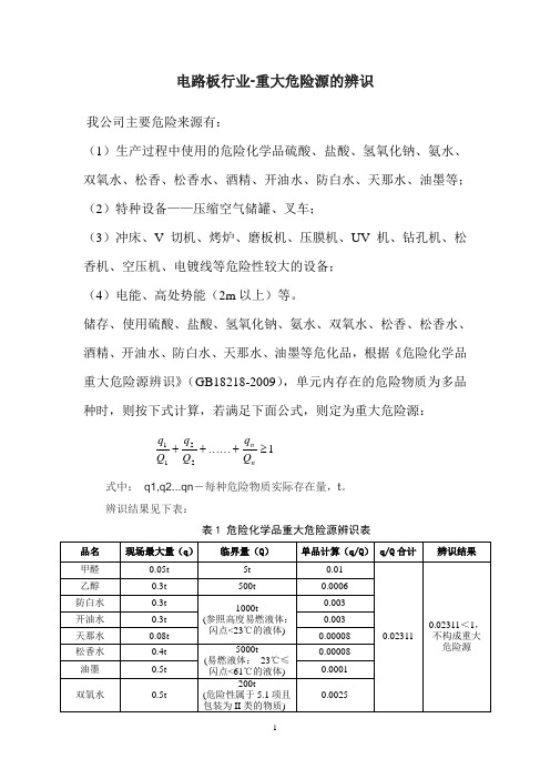 电路板行业-重大危险源的辨识