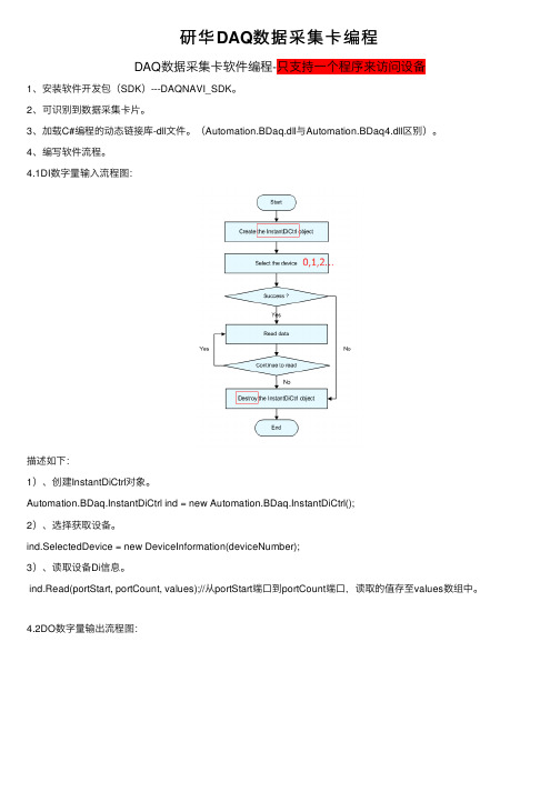 研华DAQ数据采集卡编程