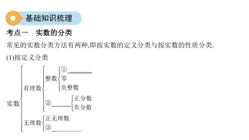 2019年人教版中考数学《实数》复习课件