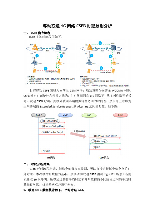 移动联通4G网络CSFB时延差别分析V1