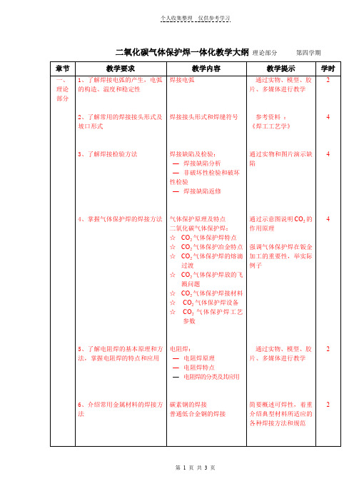 二氧化碳气体保护焊一体化教学理论部分内容