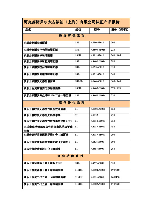 多乐士漆价格表及多乐士漆色卡