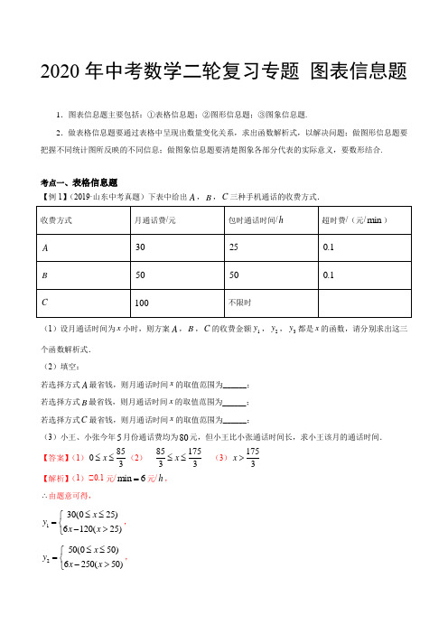 通用版2020年中考数学二轮复习专题：图表信息题