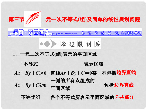 高考数学一轮总复习 第6章 不等式、推理与证明 第三节 二元一次不等式(组)及简单的线性规划问题课件