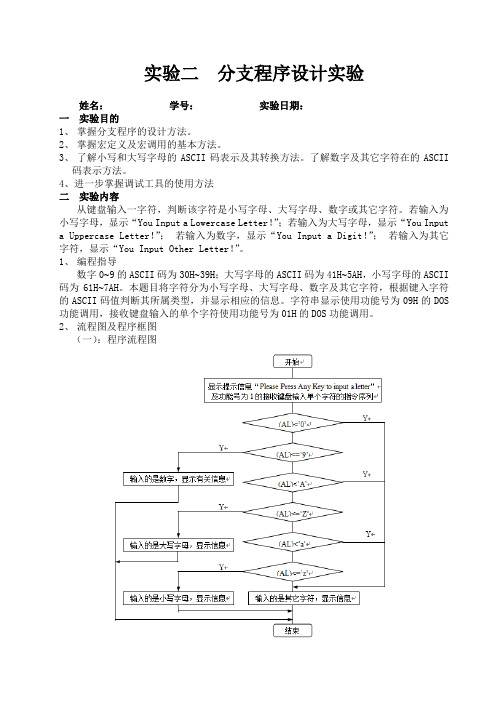 汇编语言与微机原理实验-分支程序设计实验