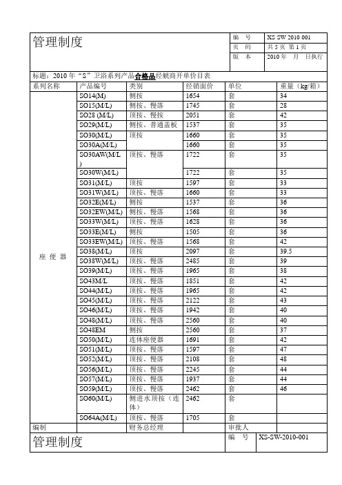 萨米特价格表