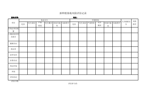 (良好农业规范)专用表格--农场风险评估记录