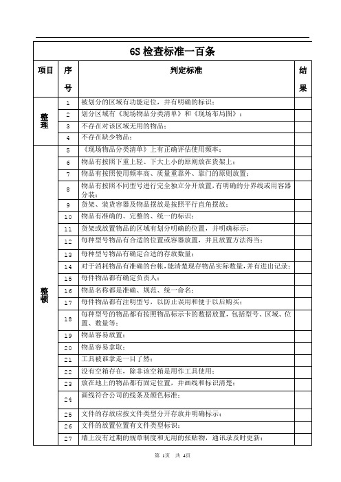 6S检查标准一百条