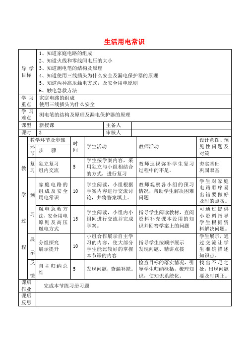 吉林省通化市外国语中学八年物理下册 8.6 生活用电常识导学案(无答案)  新人教版