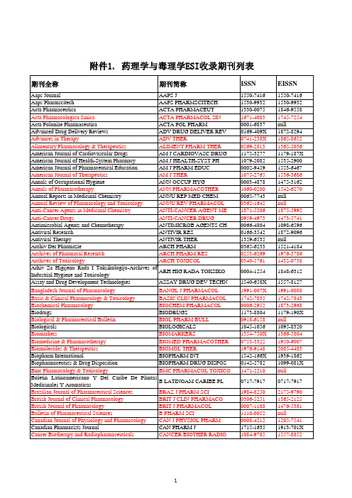 (最后)附件1.药理学与毒理学ESI收录期刊列表