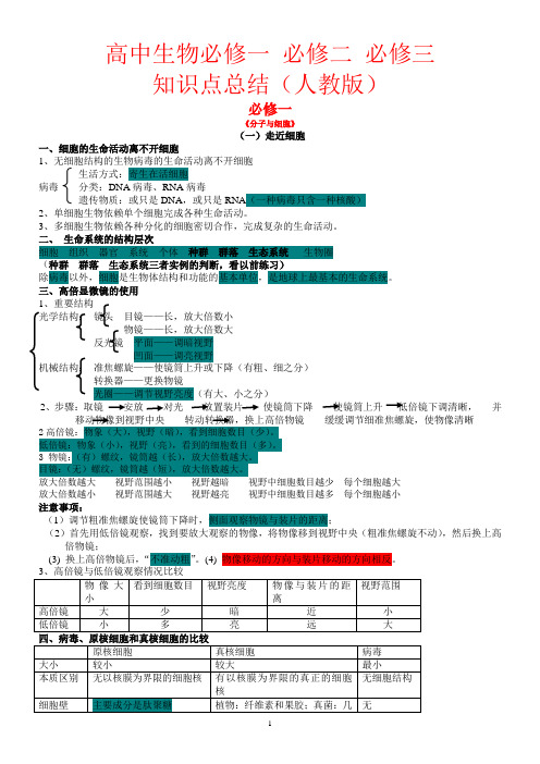 高中生物必修一知识点总结(人教版)