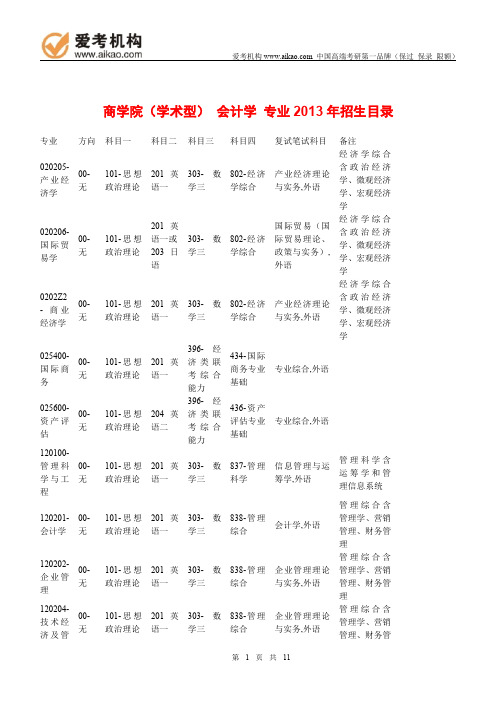 2015中国人民大学会计学考研 招生人数 参考书 报录比 复试分数线 考研真题 考研经验 招生简章