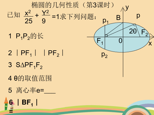 高二数学椭圆定义PPT教学课件