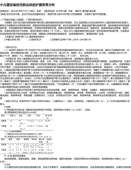 小儿重症喘息性肺炎排痰护理效果分析